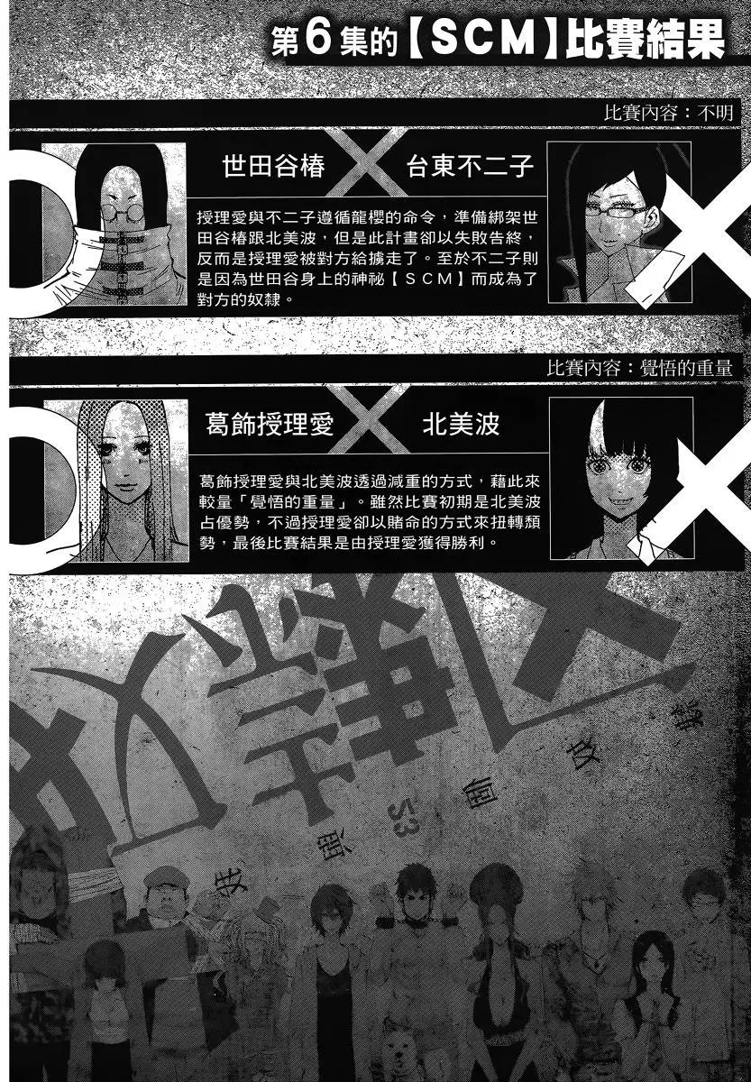 《奴隶区 我与23个奴隶》第07卷 第5页