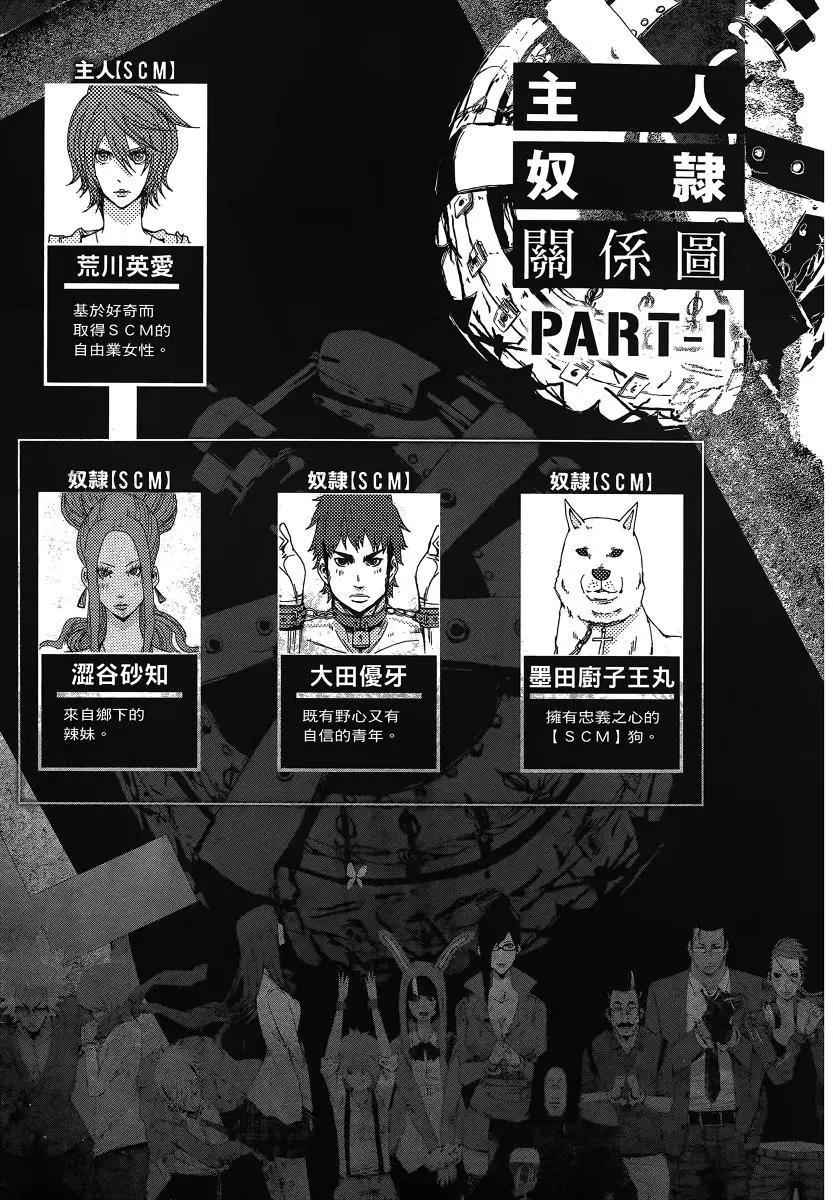 《奴隶区 我与23个奴隶》第07卷 第6页