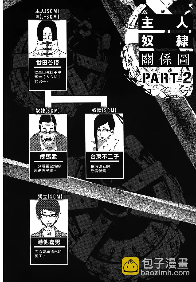 《奴隶区 我与23个奴隶》第07卷 第7页
