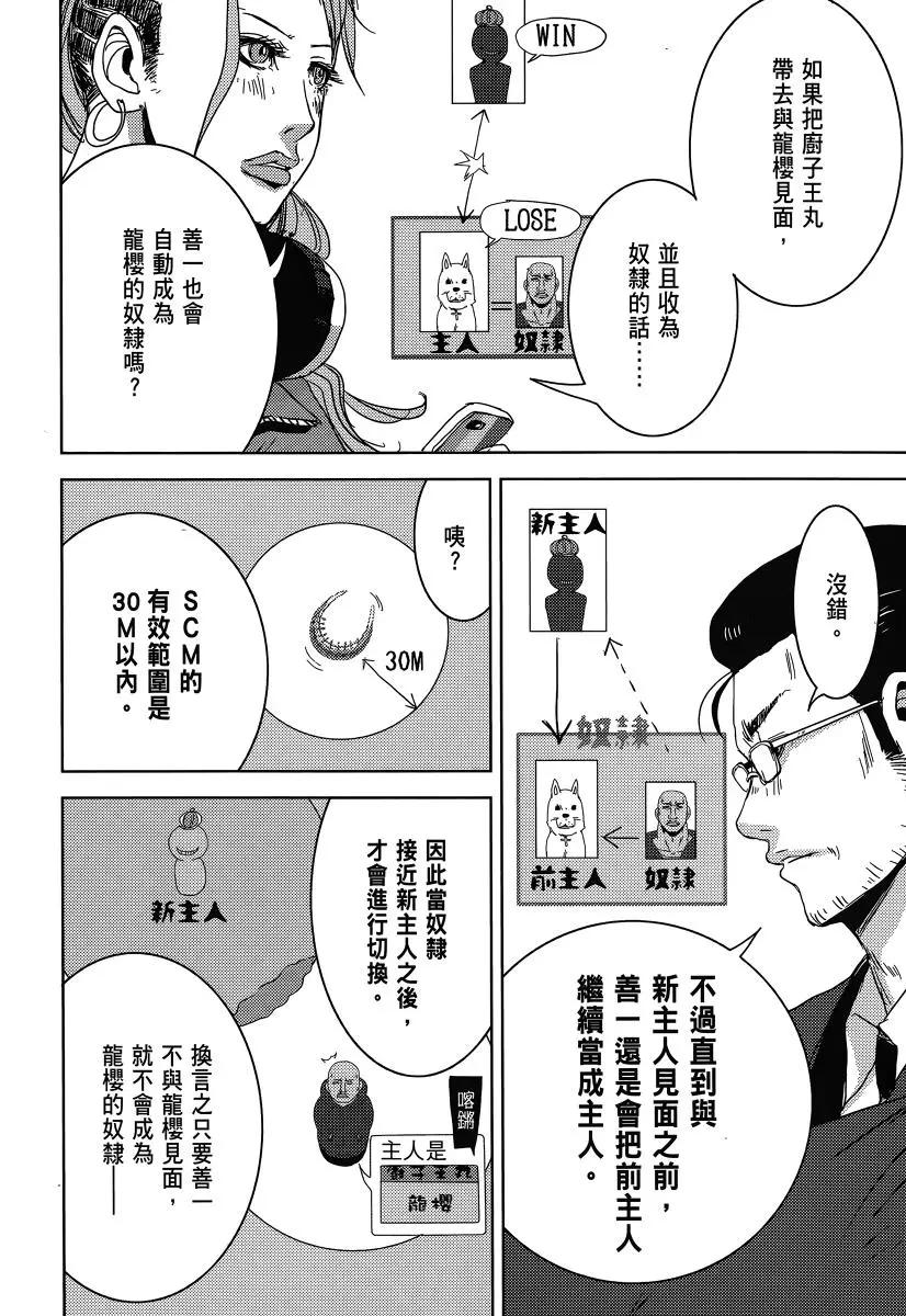 《奴隶区 我与23个奴隶》第03卷 第37页