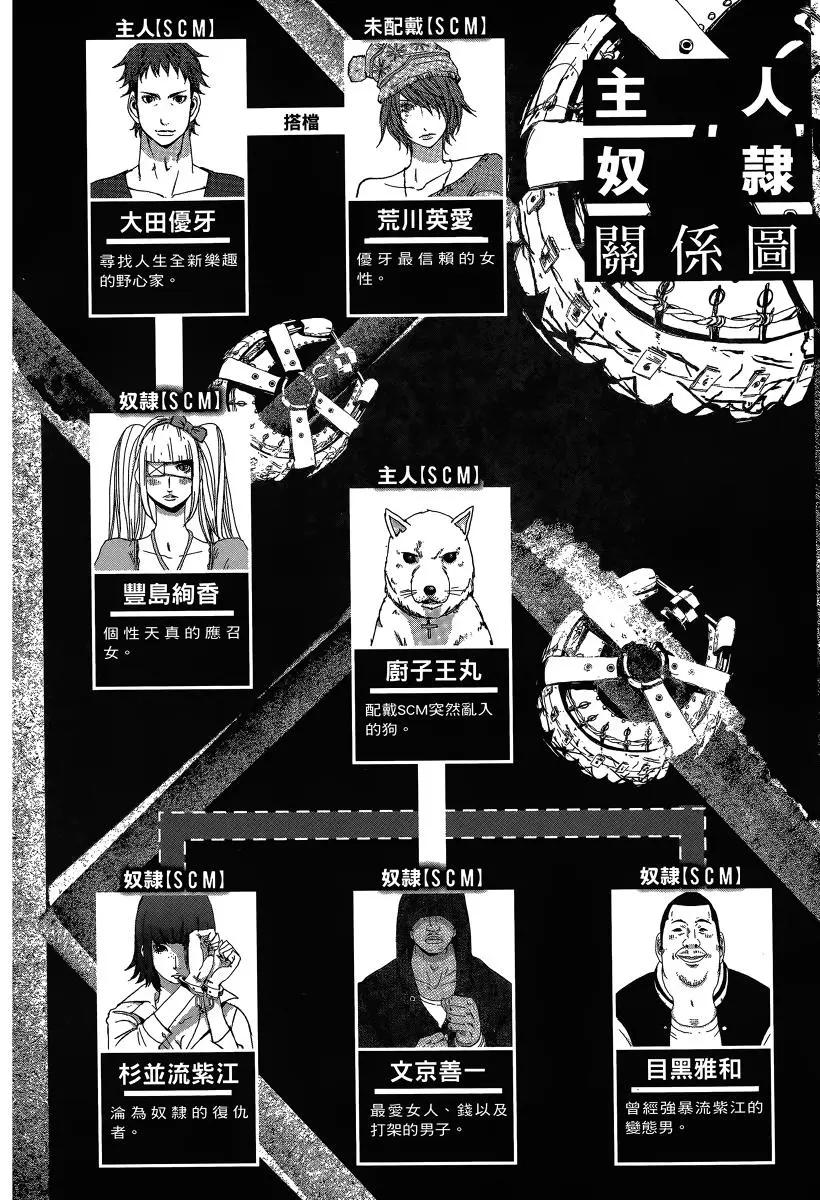 《奴隶区 我与23个奴隶》第03卷 第7页