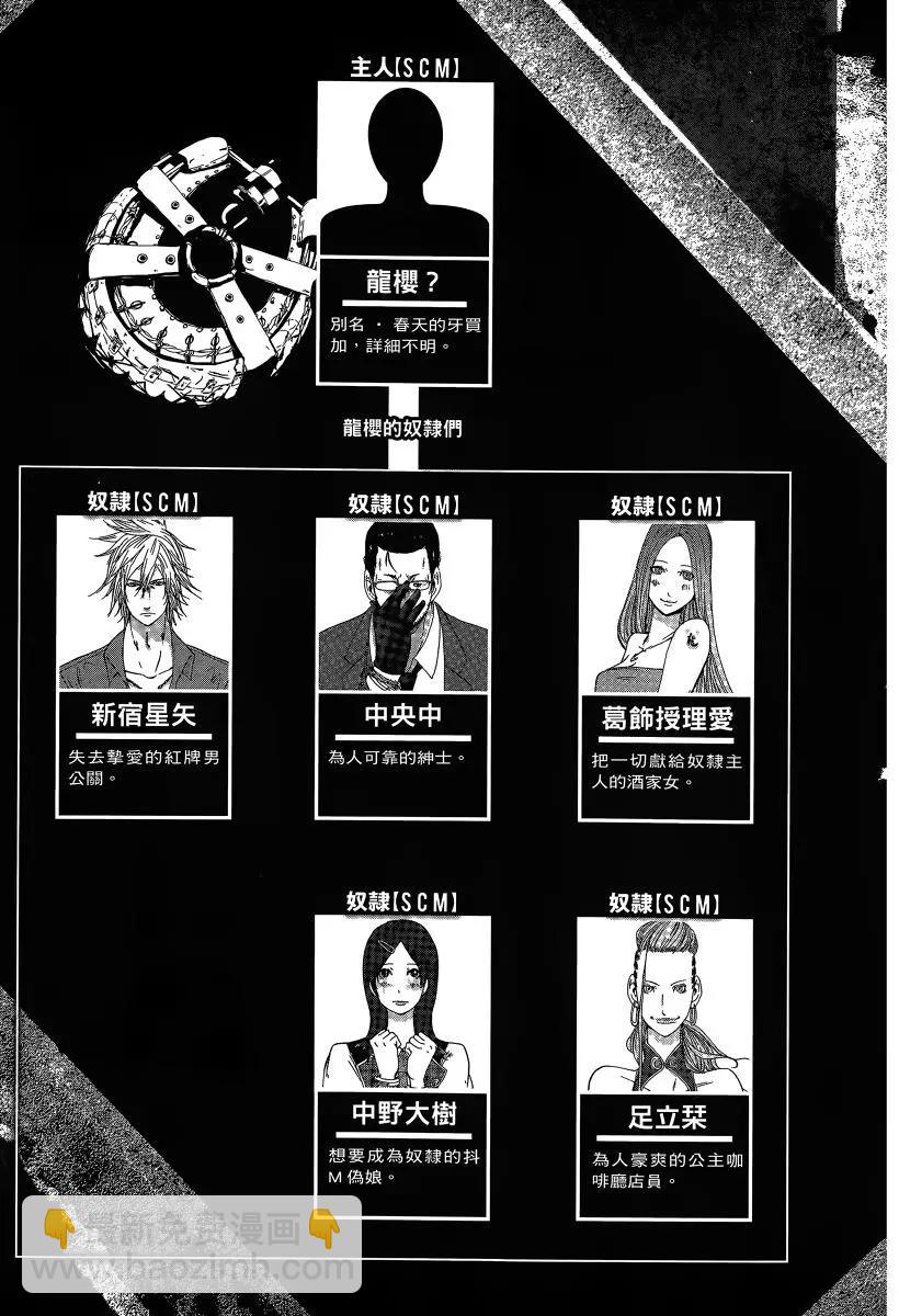 《奴隶区 我与23个奴隶》第03卷 第8页