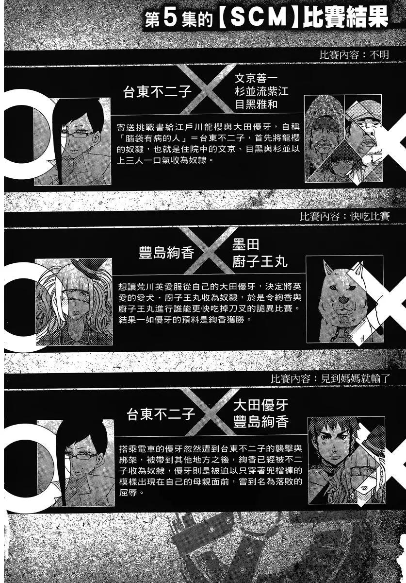 《奴隶区 我与23个奴隶》第06卷 第5页