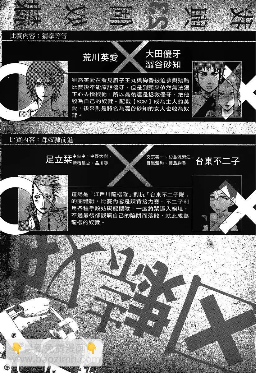 《奴隶区 我与23个奴隶》第06卷 第6页