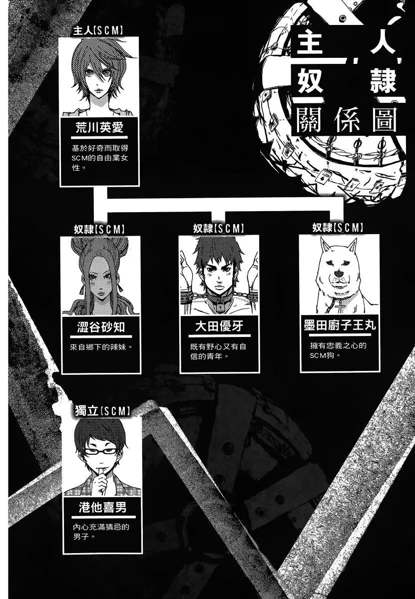 《奴隶区 我与23个奴隶》第06卷 第7页