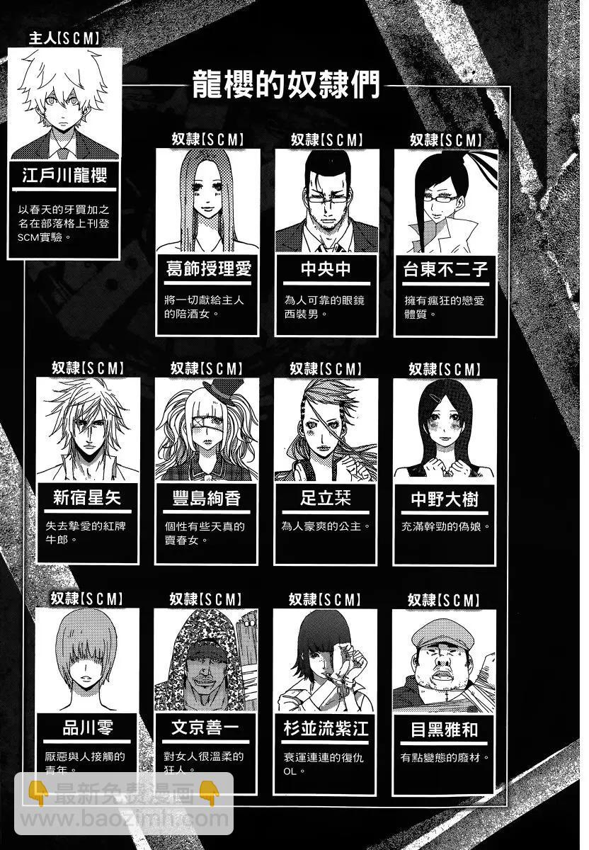《奴隶区 我与23个奴隶》第06卷 第8页