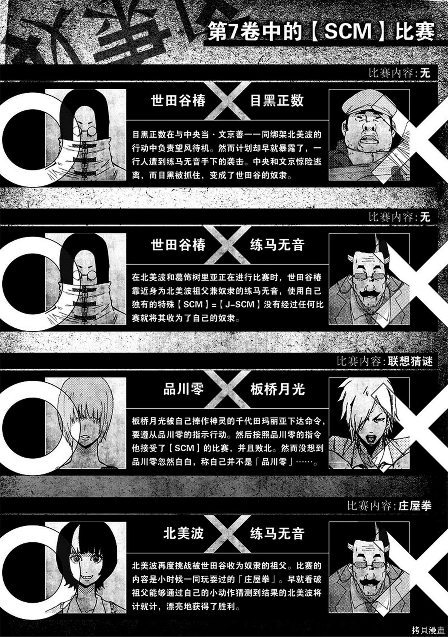 《奴隶区 我与23个奴隶》第8卷 第4页