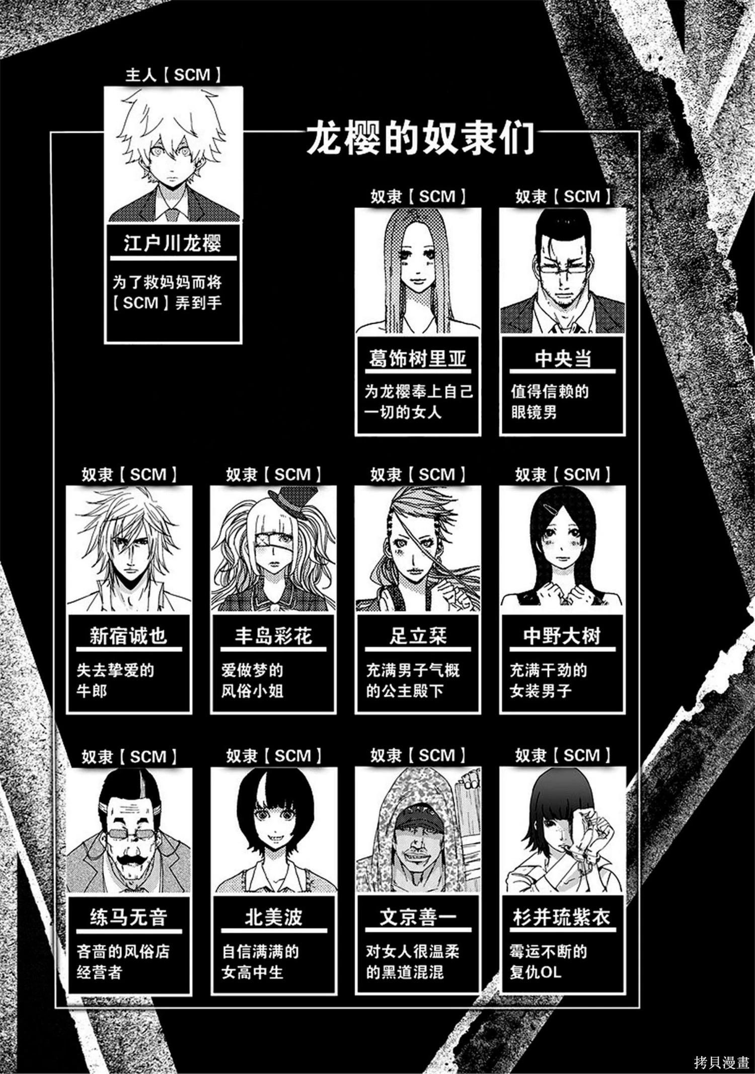 《奴隶区 我与23个奴隶》第8卷 第7页