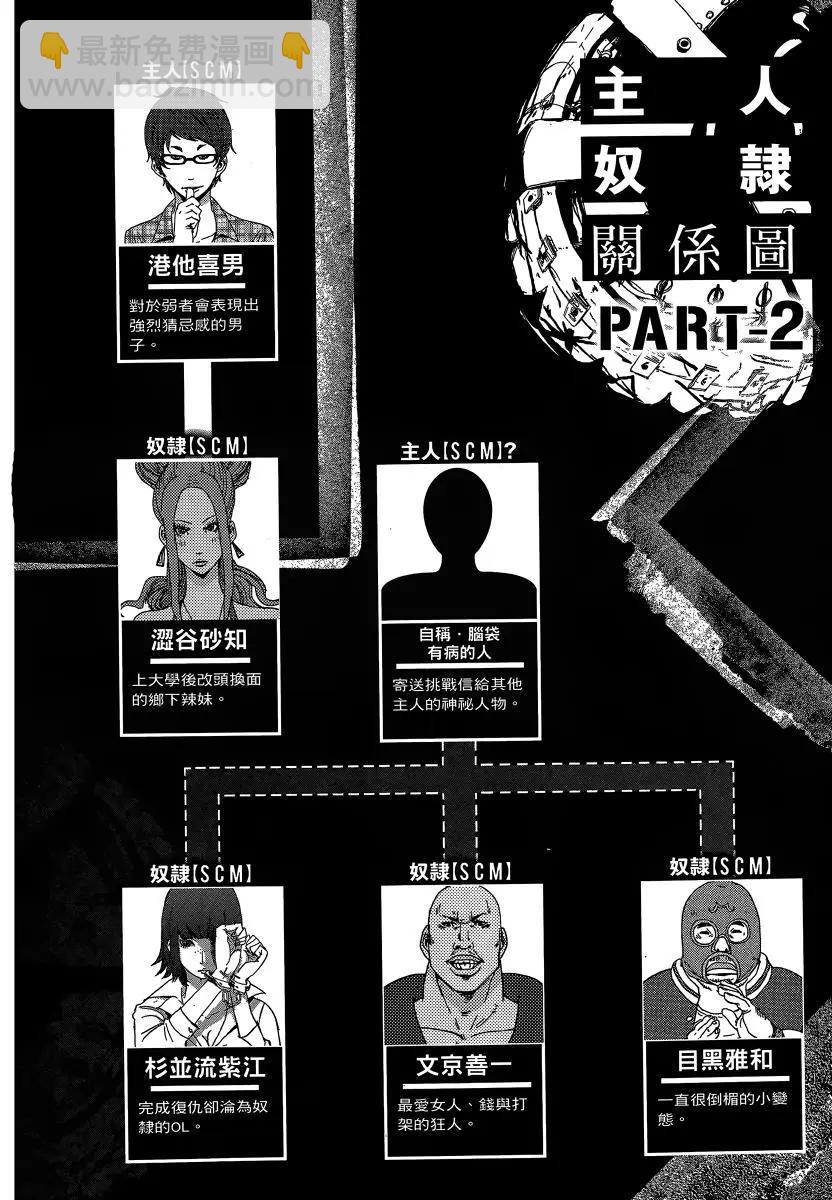 《奴隶区 我与23个奴隶》第05卷 第7页