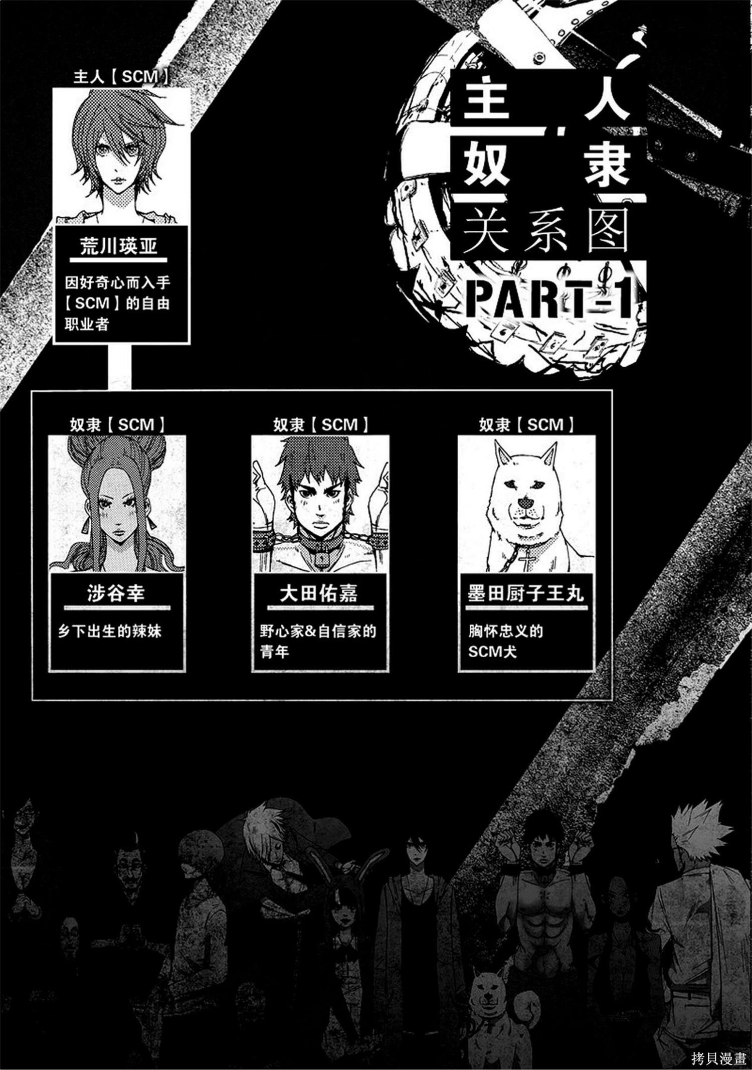 《奴隶区 我与23个奴隶》第8卷 第5页