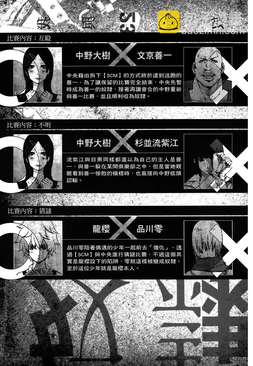 《奴隶区 我与23个奴隶》第04卷 第6页