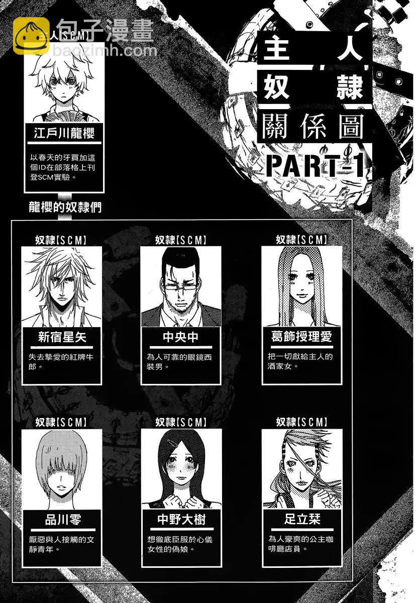 《奴隶区 我与23个奴隶》第05卷 第6页