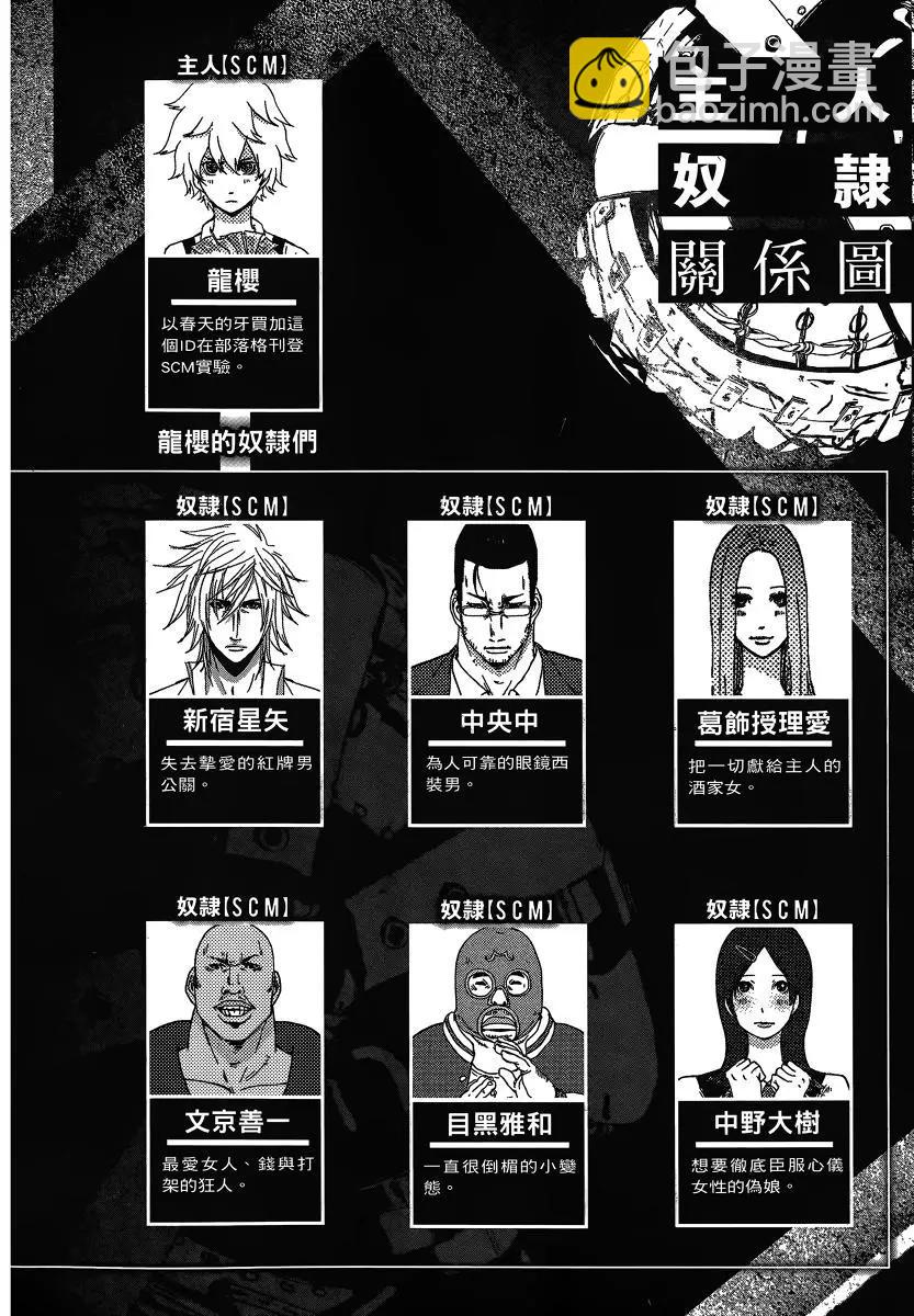 《奴隶区 我与23个奴隶》第04卷 第7页