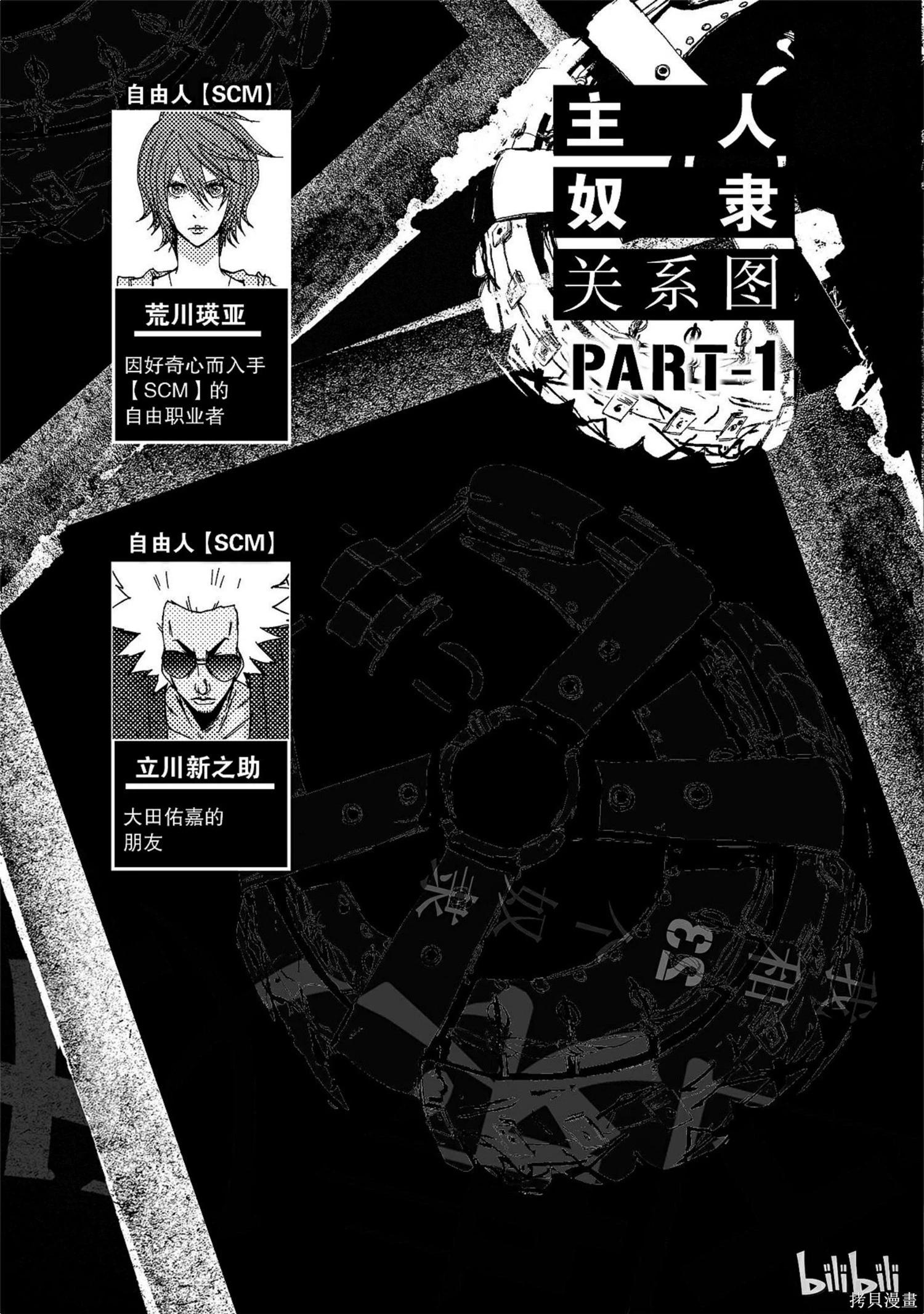 《奴隶区 我与23个奴隶》第10卷 第4页