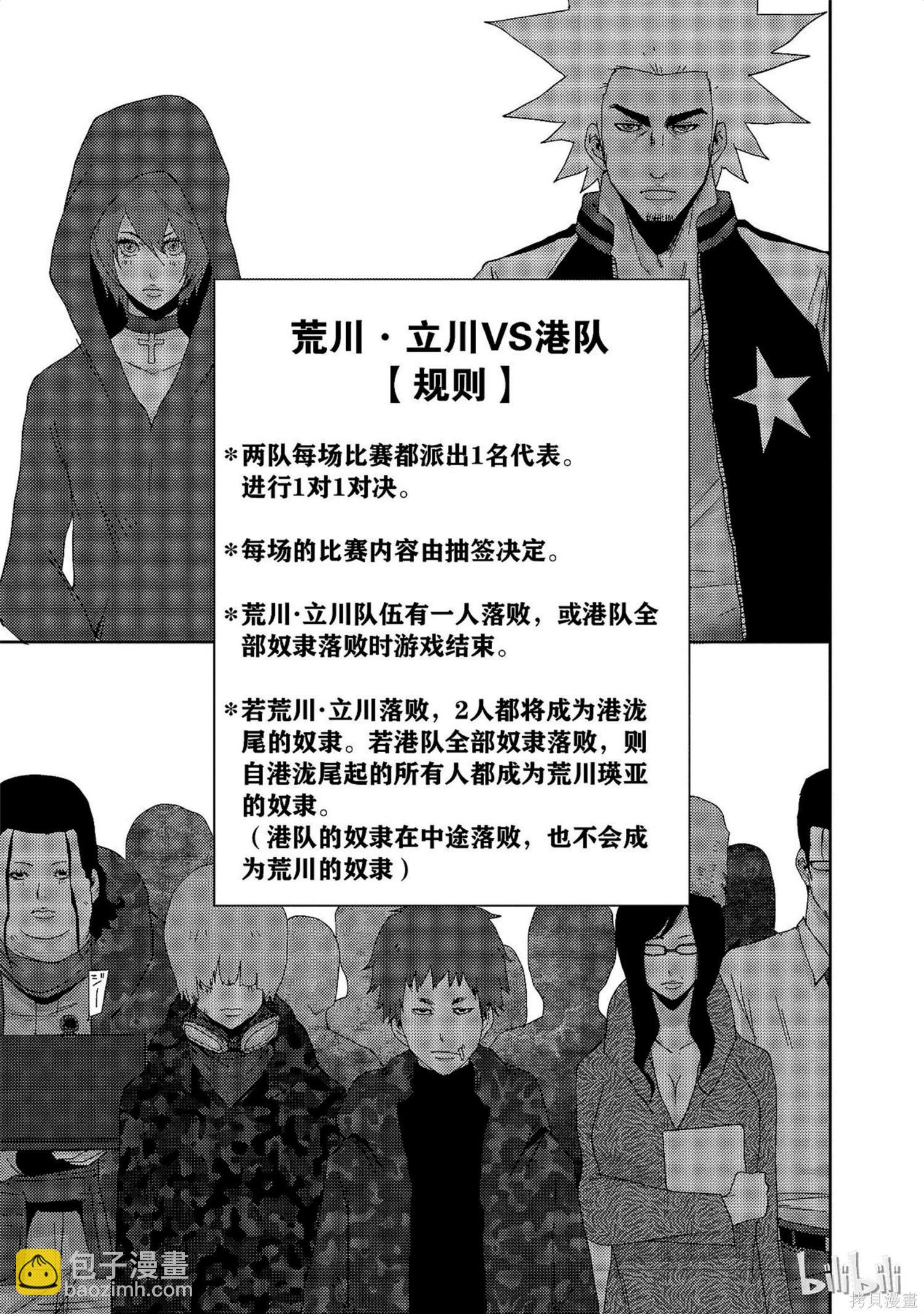 《奴隶区 我与23个奴隶》第10卷 第32页