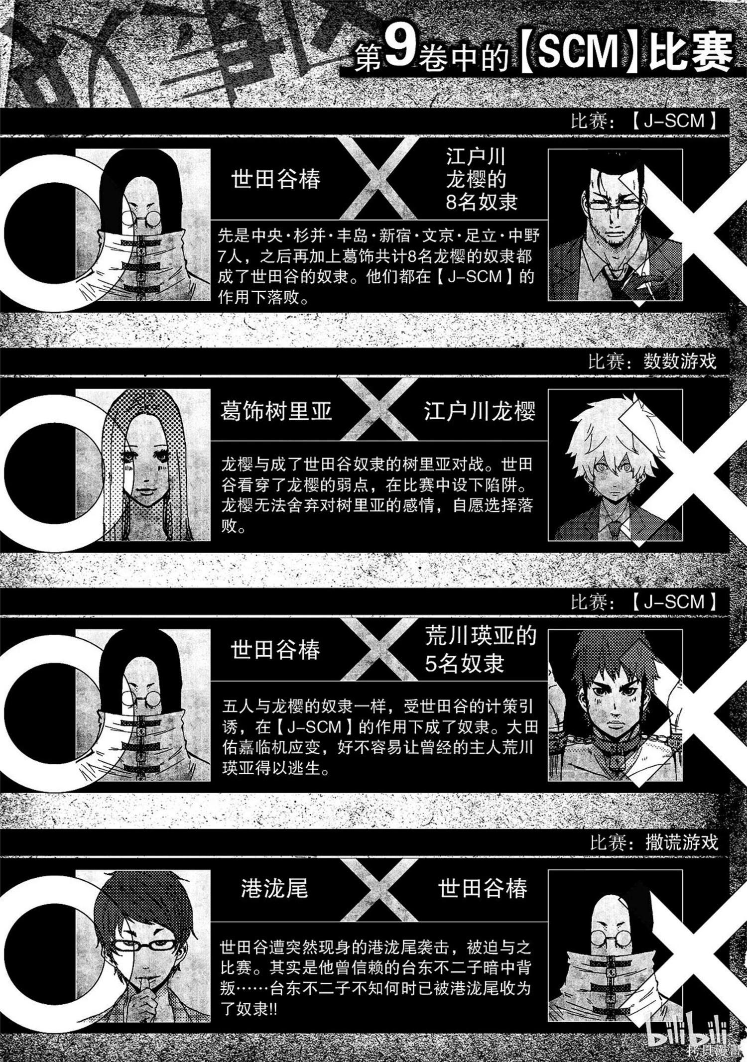 《奴隶区 我与23个奴隶》第10卷 第3页