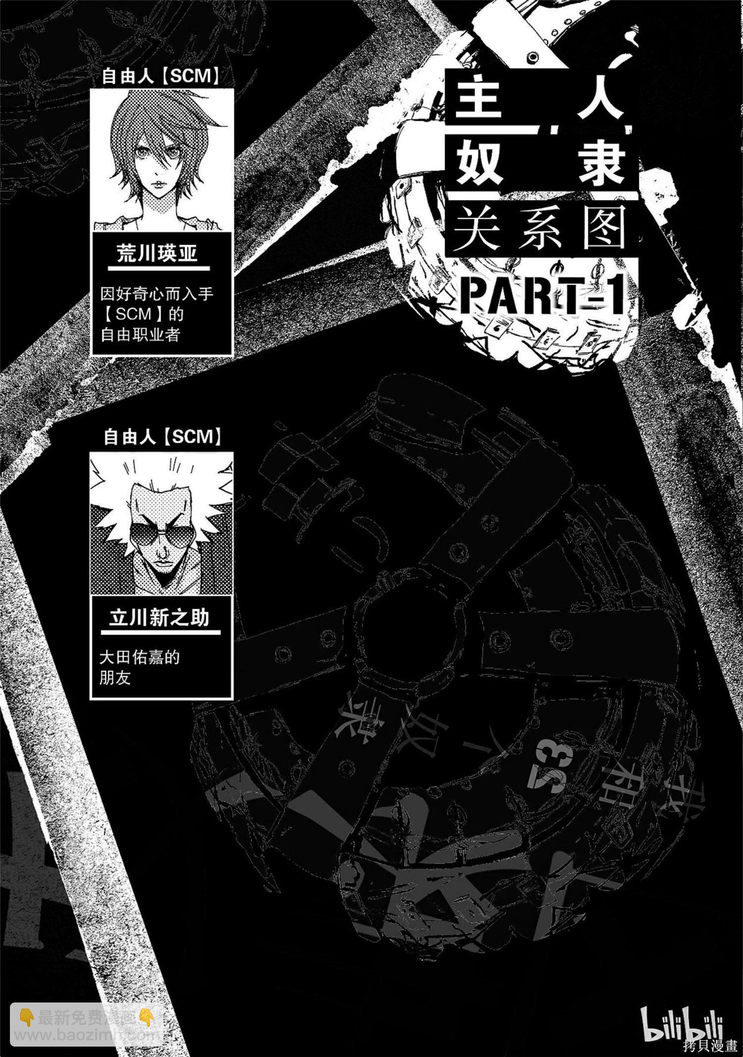 《奴隶区 我与23个奴隶》第10卷 第4页