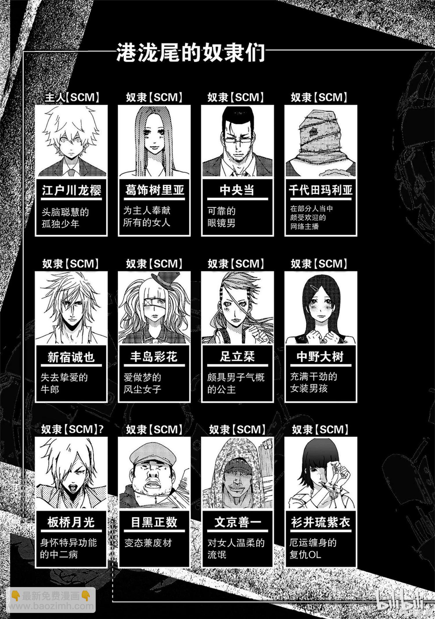 《奴隶区 我与23个奴隶》第10卷 第6页