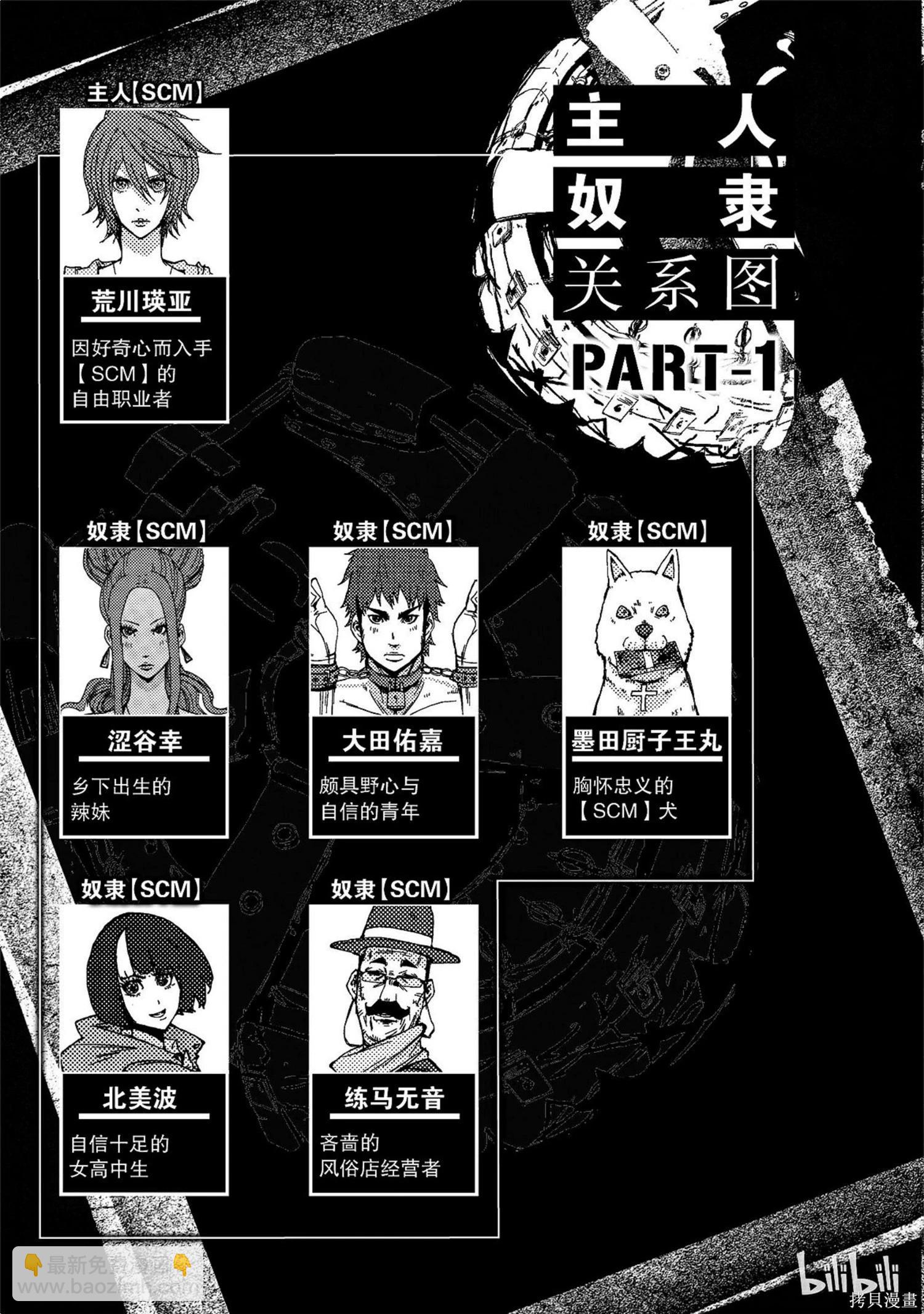 《奴隶区 我与23个奴隶》第9卷 第4页