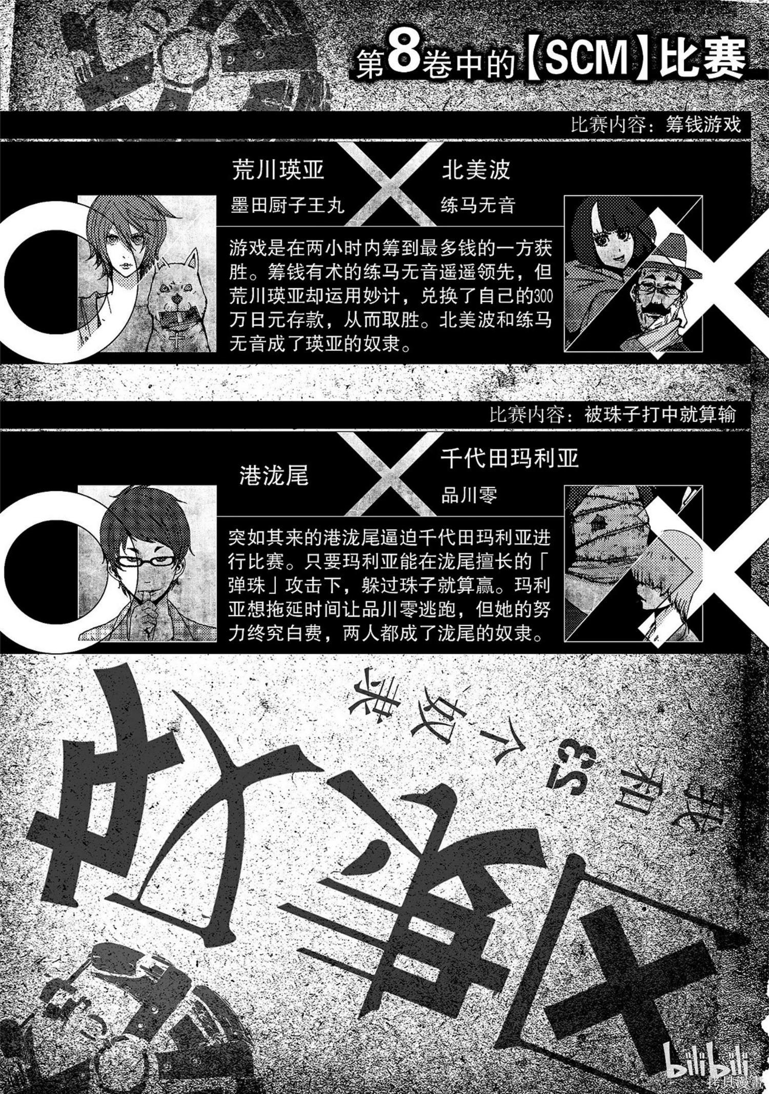 《奴隶区 我与23个奴隶》第9卷 第3页