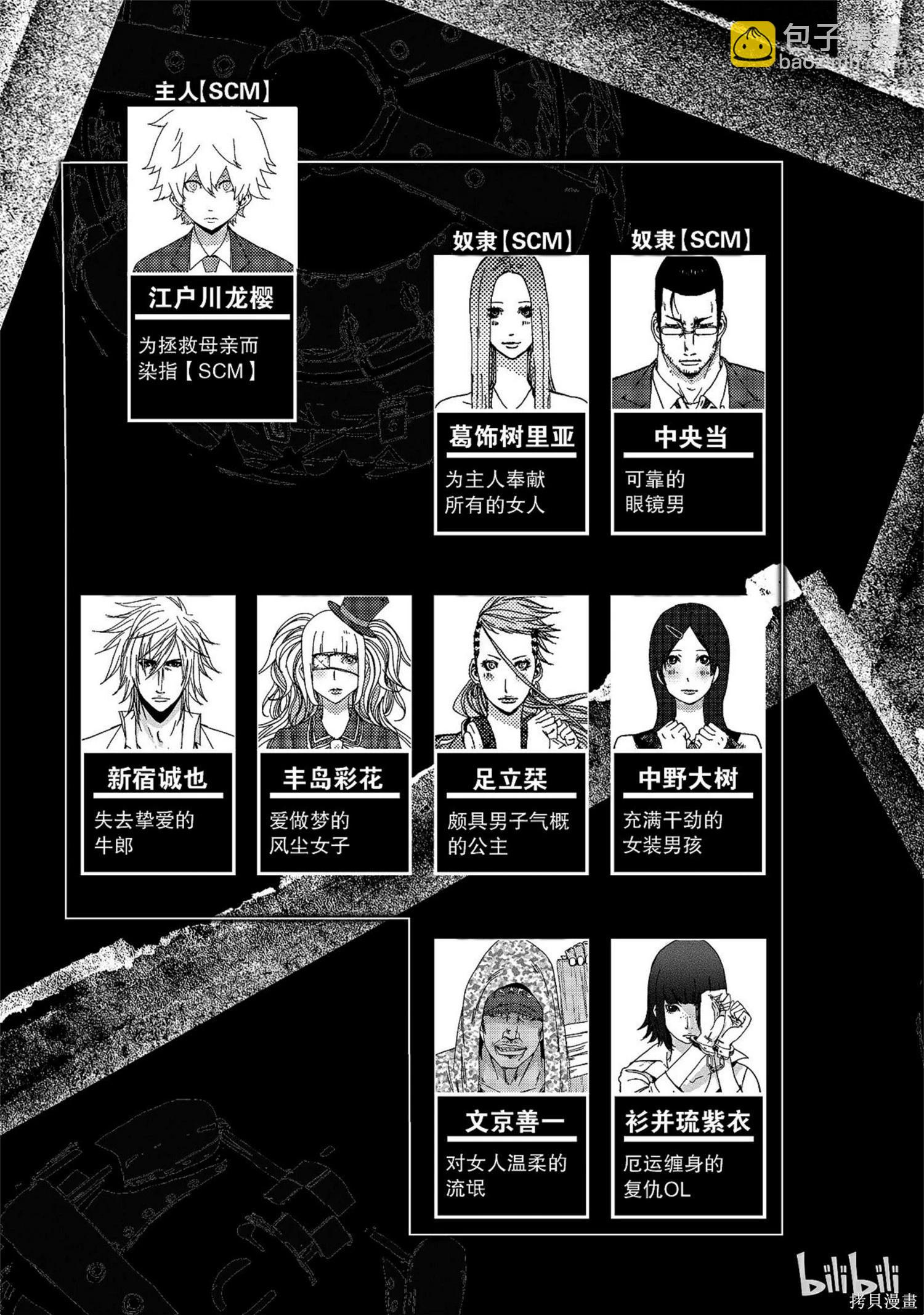《奴隶区 我与23个奴隶》第9卷 第6页