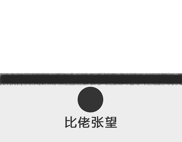 《楼百万事务所》章节三 第47页