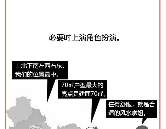 《楼百万事务所》章节五 第29页