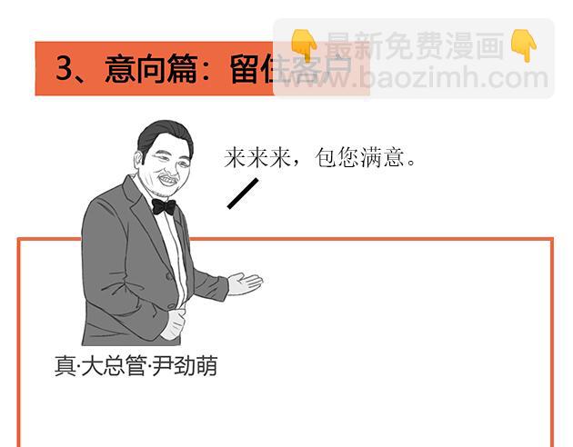 《楼百万事务所》章节五 第31页