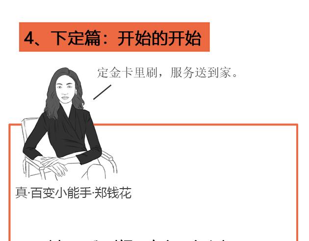《楼百万事务所》章节五 第39页