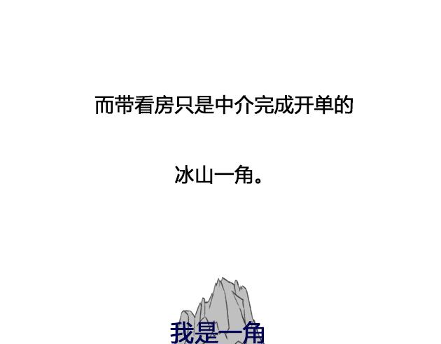 《楼百万事务所》章节五 第49页