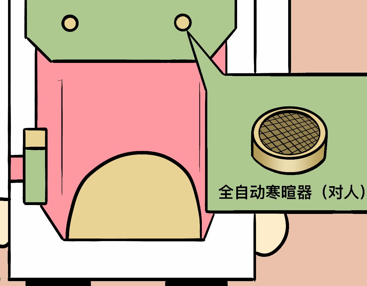 《大科学家薛定恶》终极装备（上） 第6页