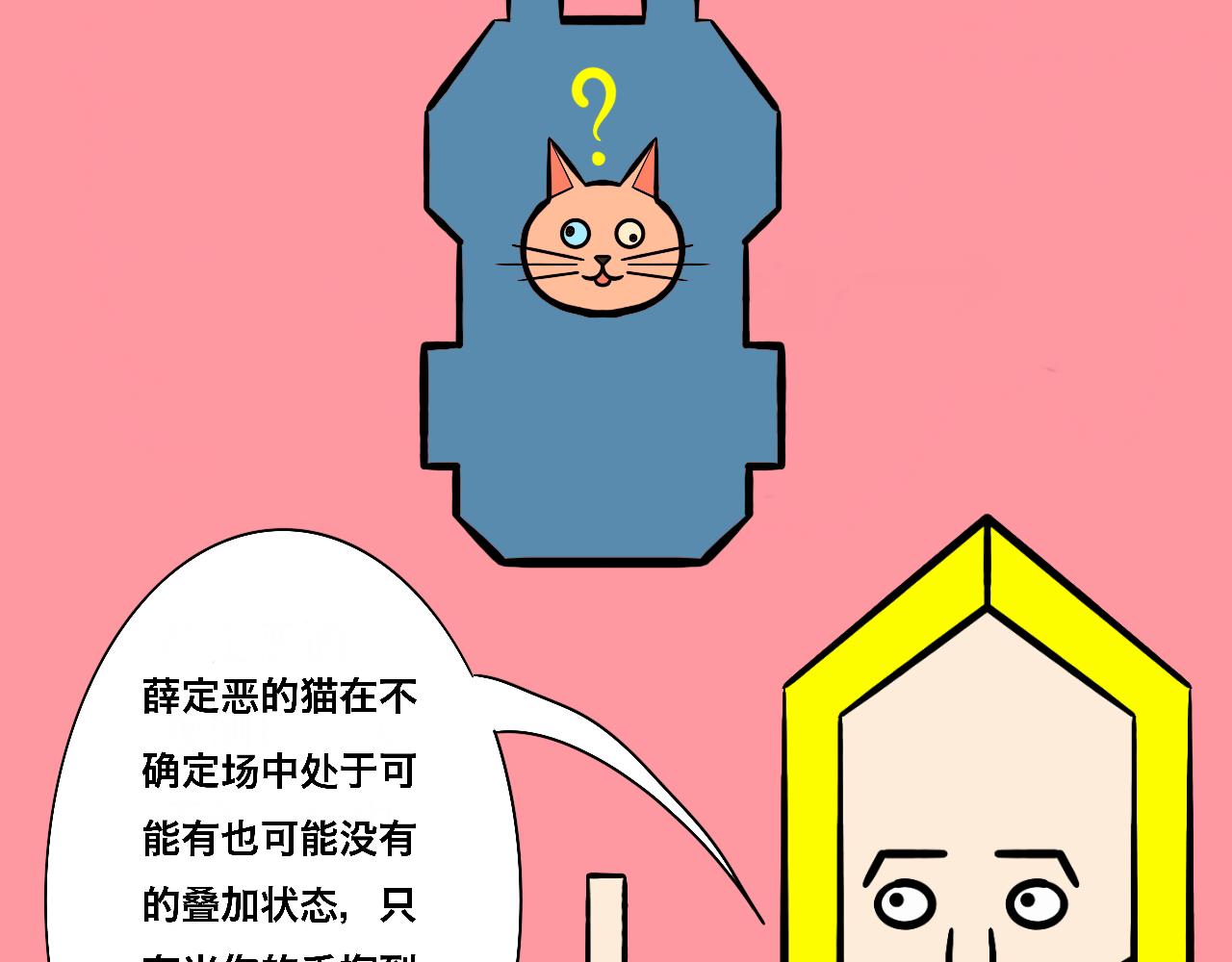 《大科学家薛定恶》书包大揭秘 第32页