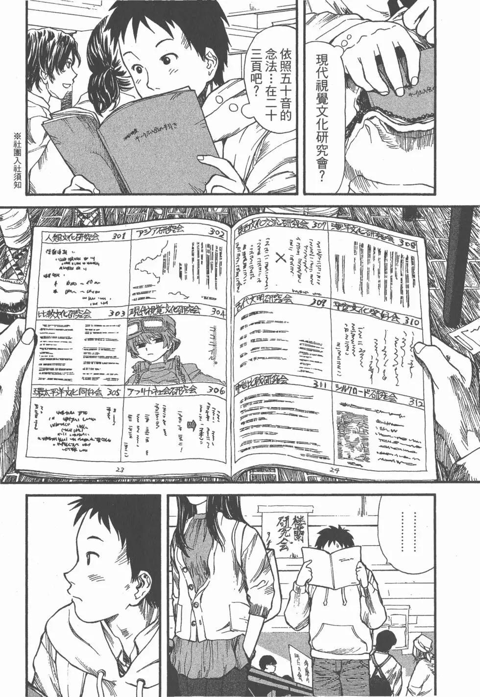 《现视研现代视觉研究会》第001卷 第12页