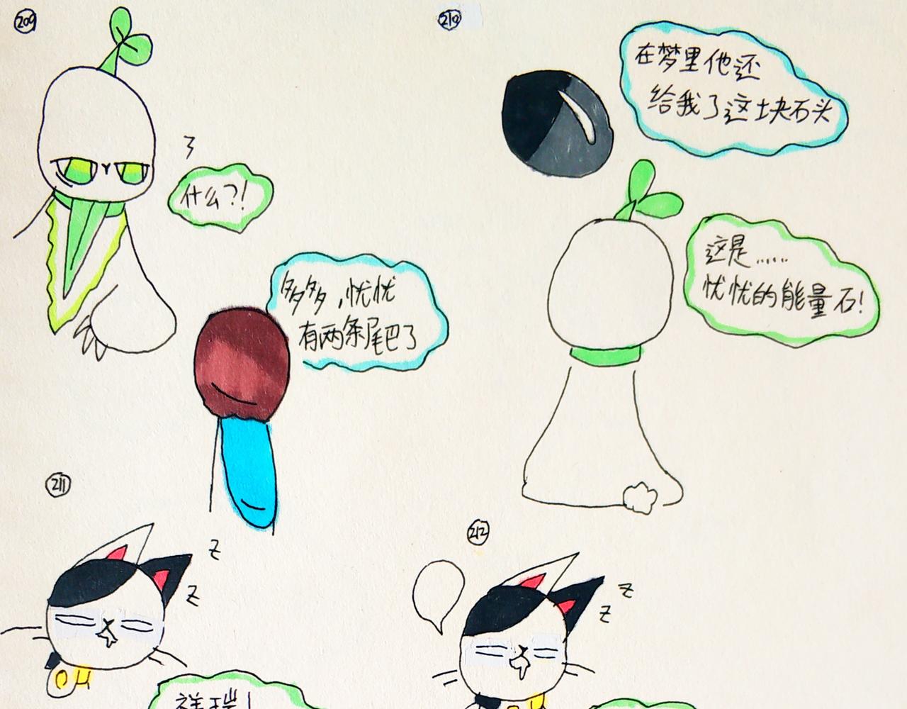 《猫妖传2021》到达总部 第1页