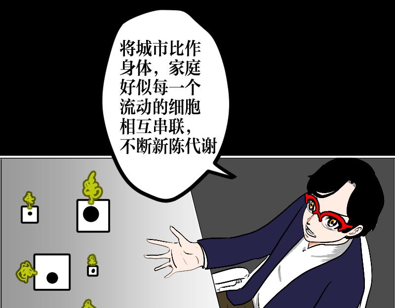 《设计家》第六章细胞住宅体系 第19页
