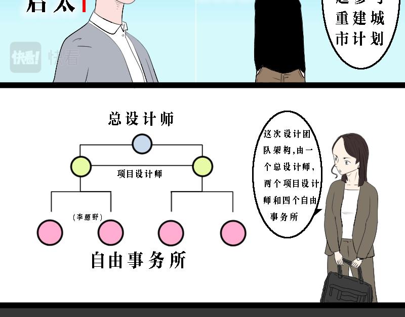 《设计家》第二章 未来城市计划 第11页