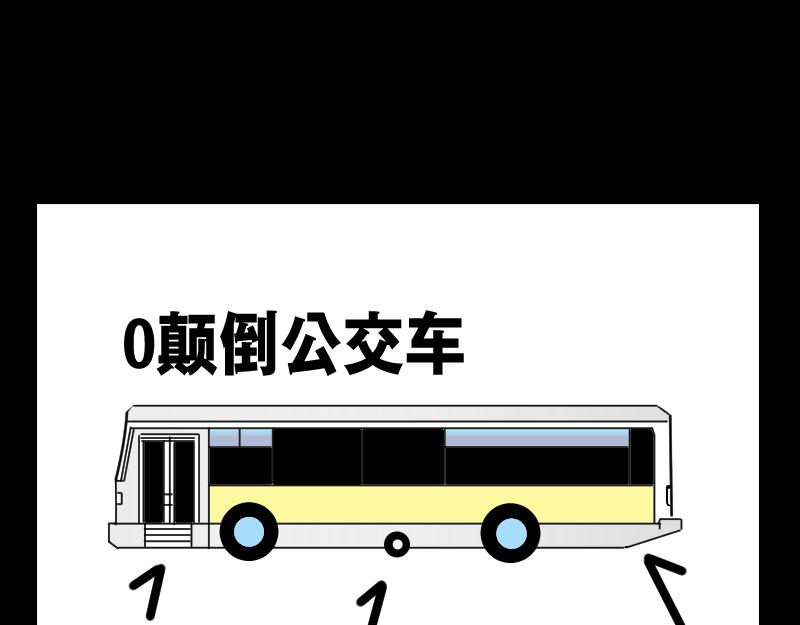 《设计家》第六章细胞住宅体系 第1页