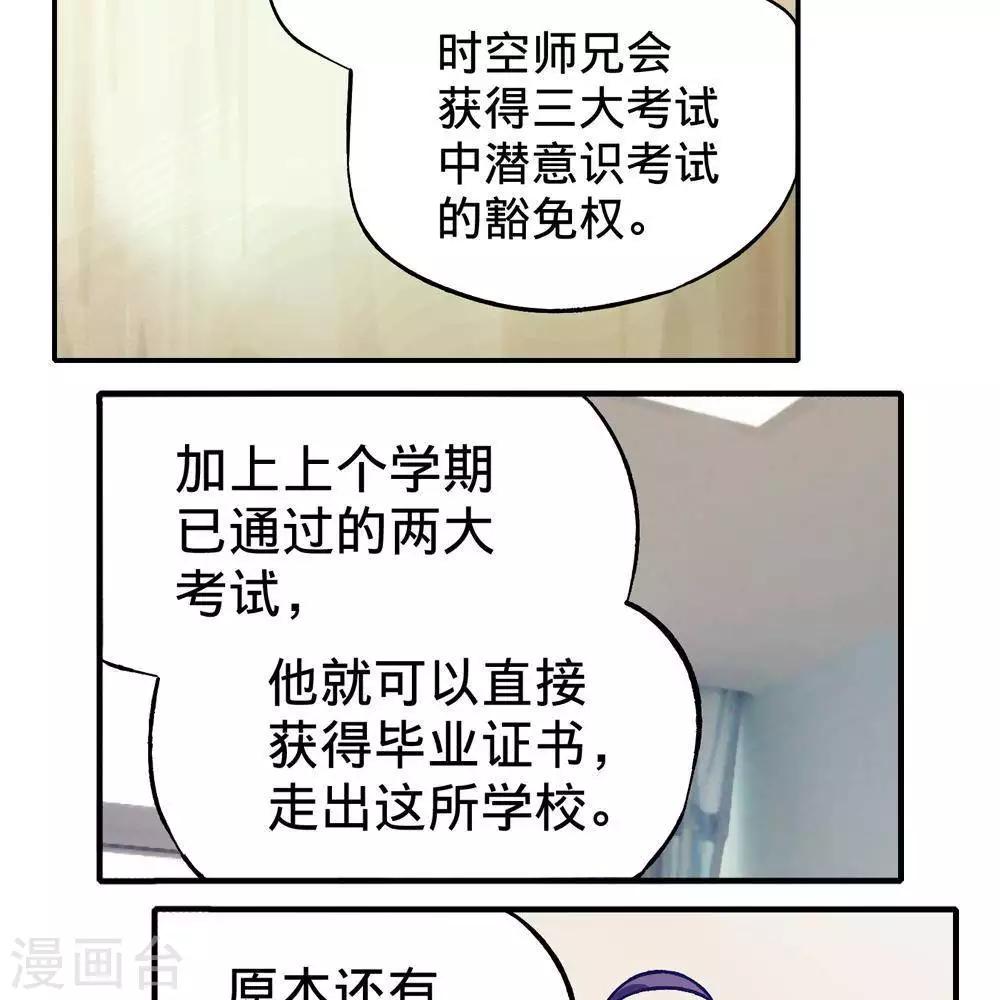 《困兽学院》第13话 第10页