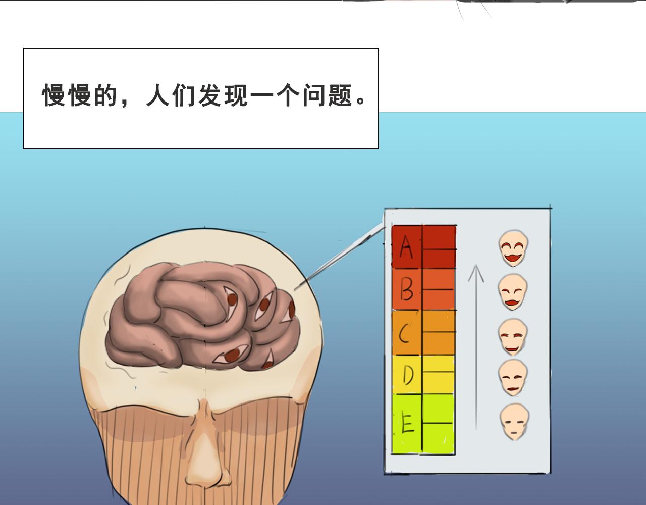 《人类须知自己因何而亡》第一章 起因与灵视厅 第22页