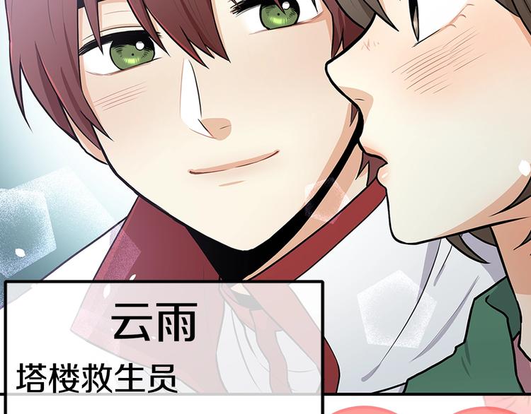 《潘多拉的召唤》序章 奇幻之旅开启 第26页