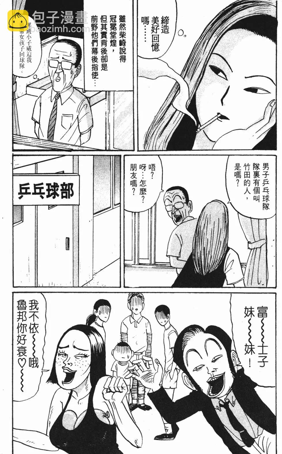 《去吧!稻中桌球社》第02卷 第8页