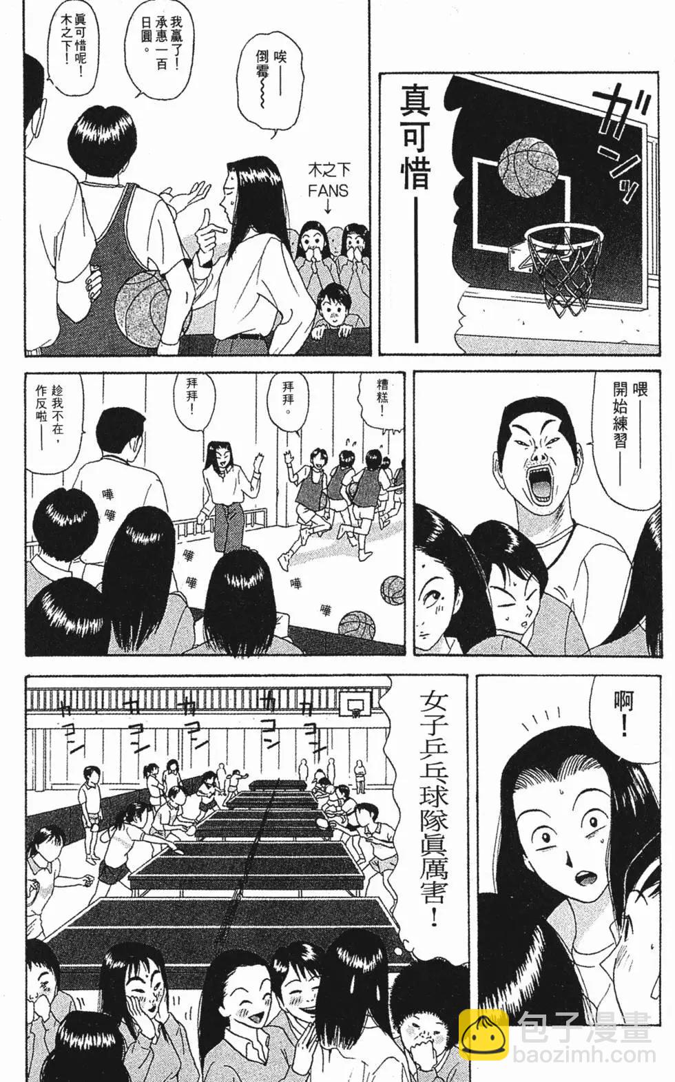 《去吧!稻中桌球社》第08卷 第15页