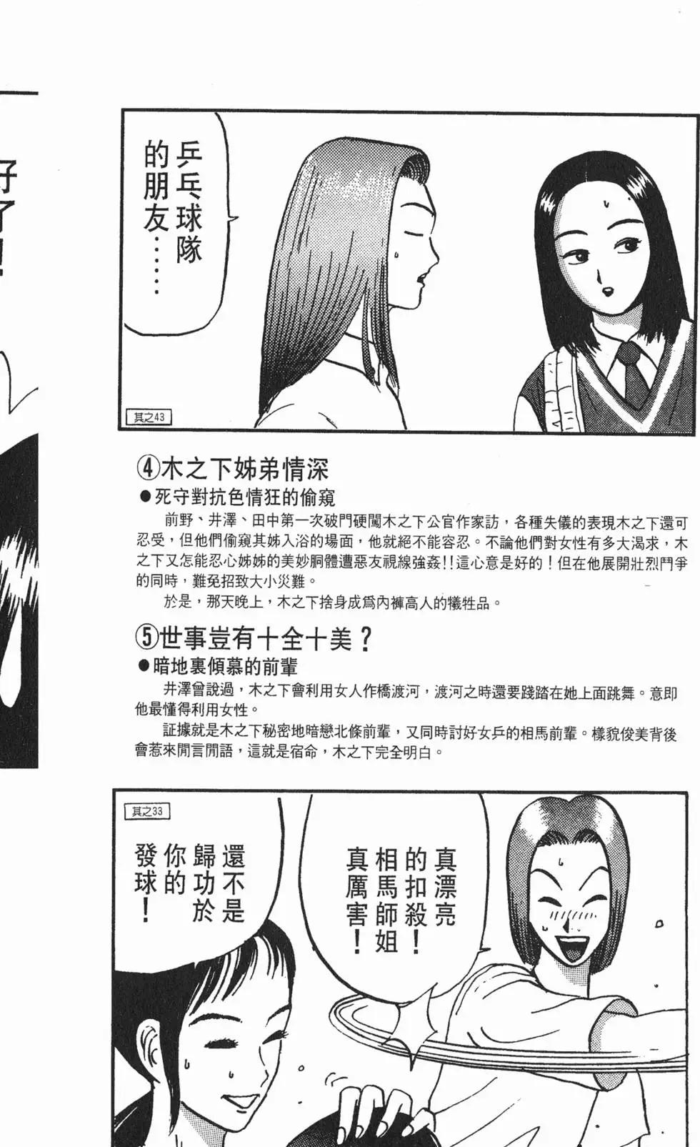 《去吧!稻中桌球社》完全手册 第33页