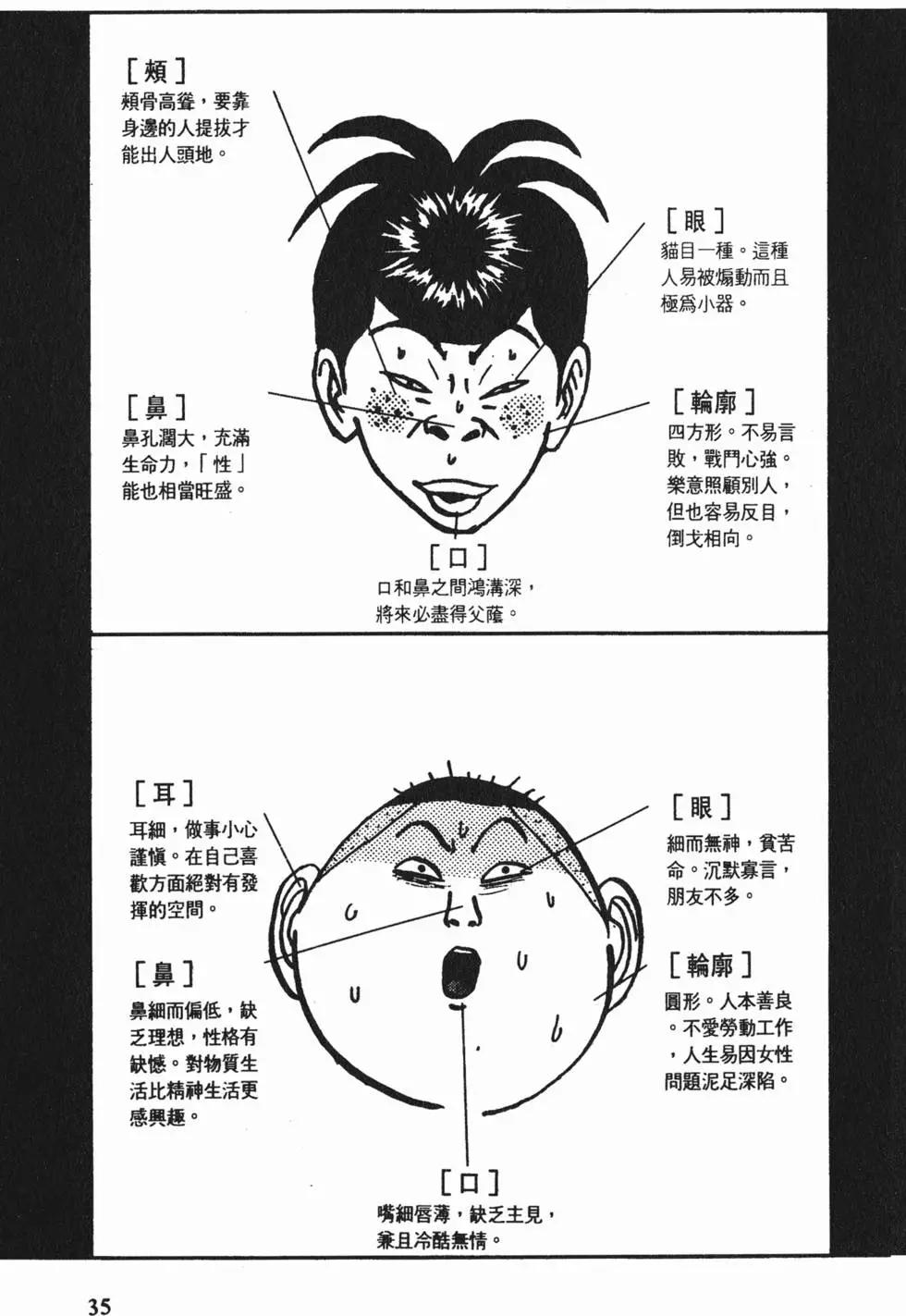 《去吧!稻中桌球社》完全手册 第36页