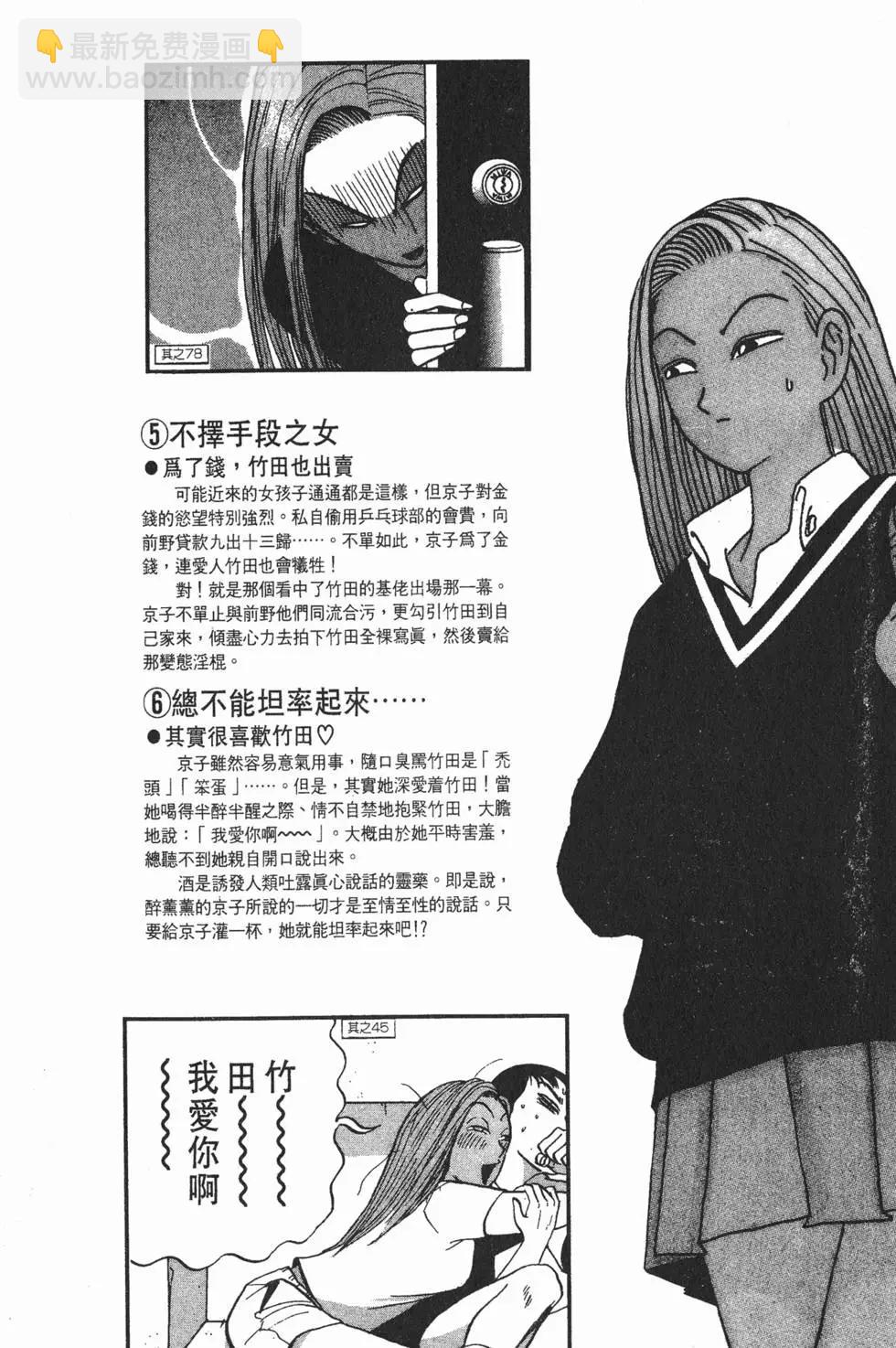 《去吧!稻中桌球社》完全手册 第41页