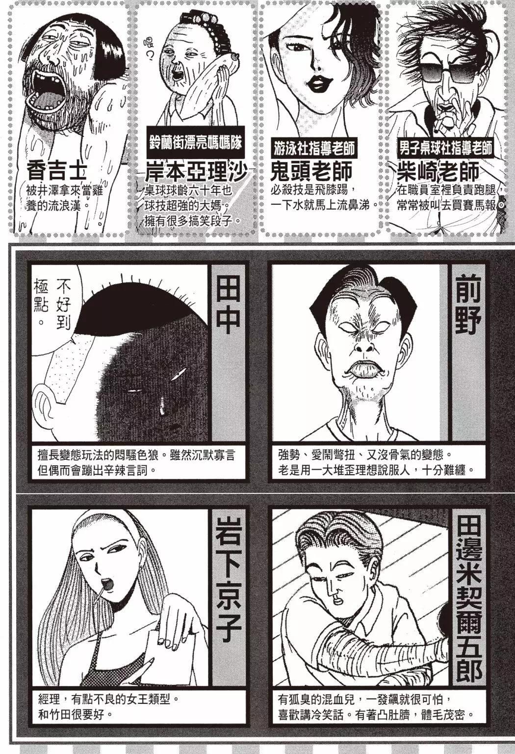 《去吧!稻中桌球社》新装版02 第5页