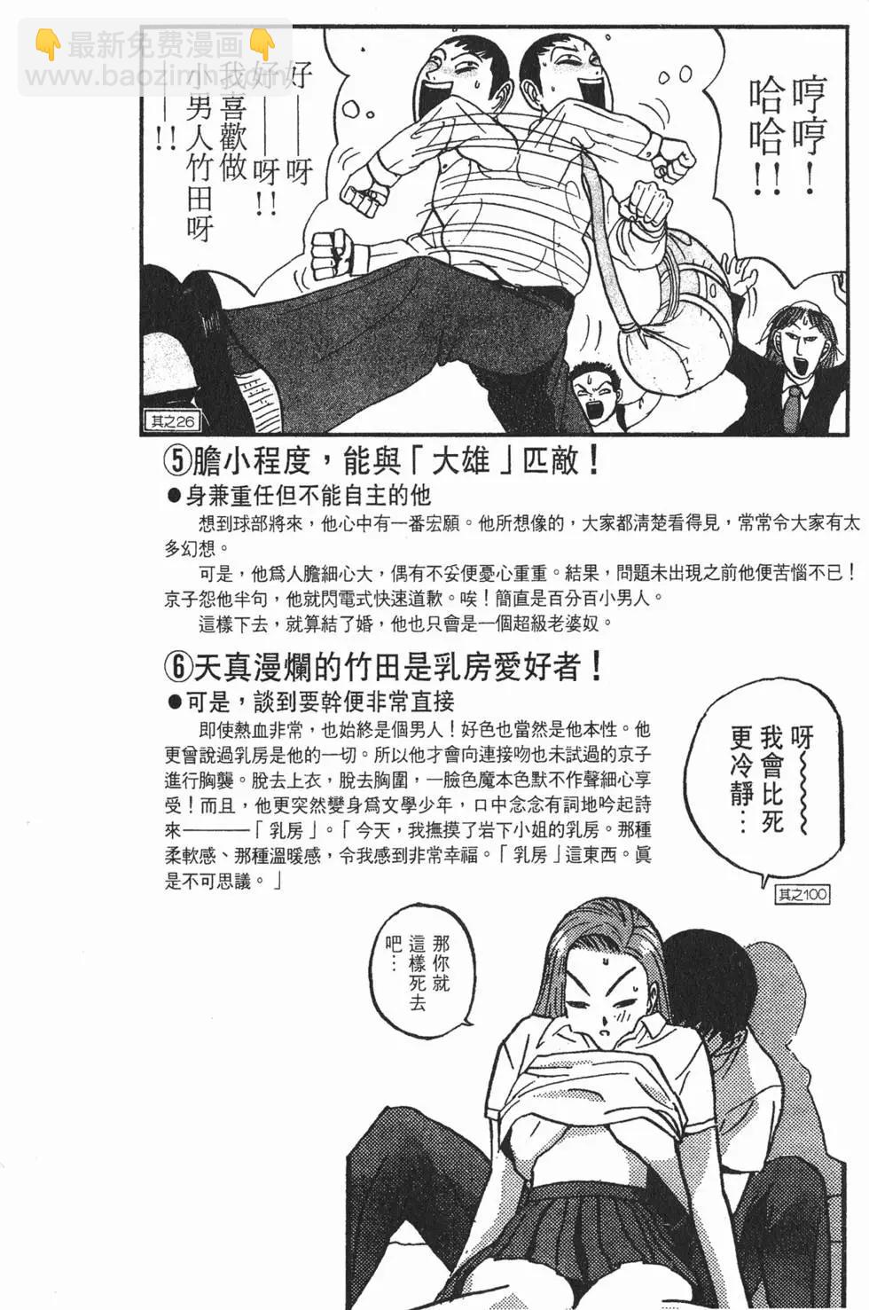 《去吧!稻中桌球社》完全手册 第13页