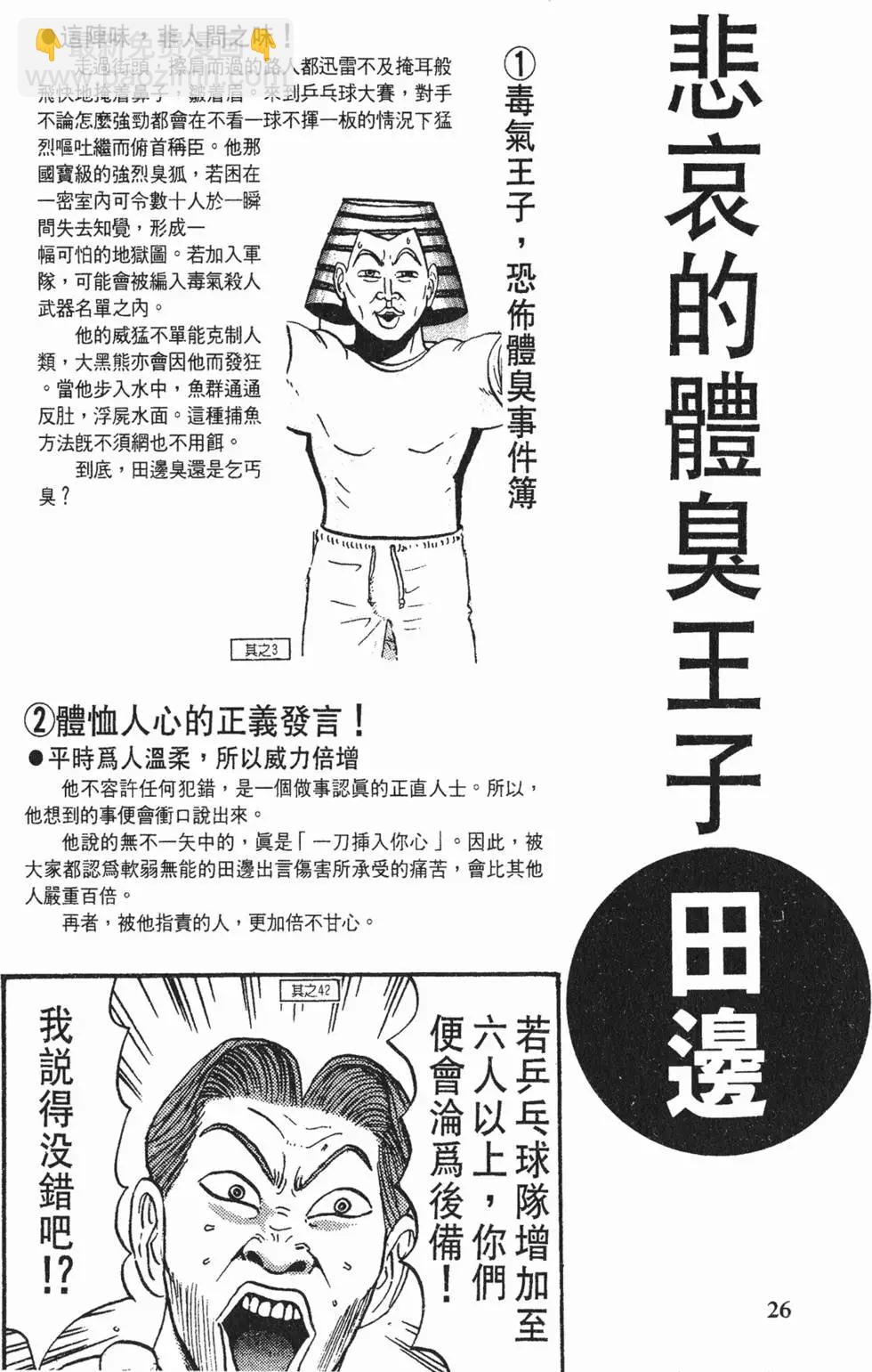 《去吧!稻中桌球社》完全手册 第27页