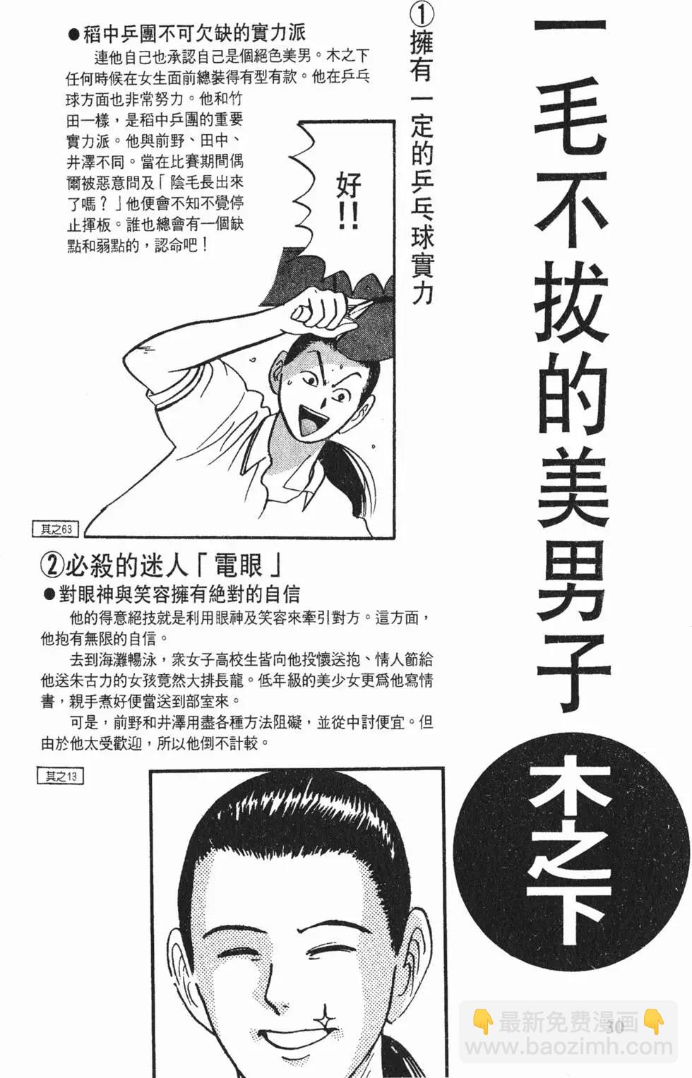《去吧!稻中桌球社》完全手册 第31页