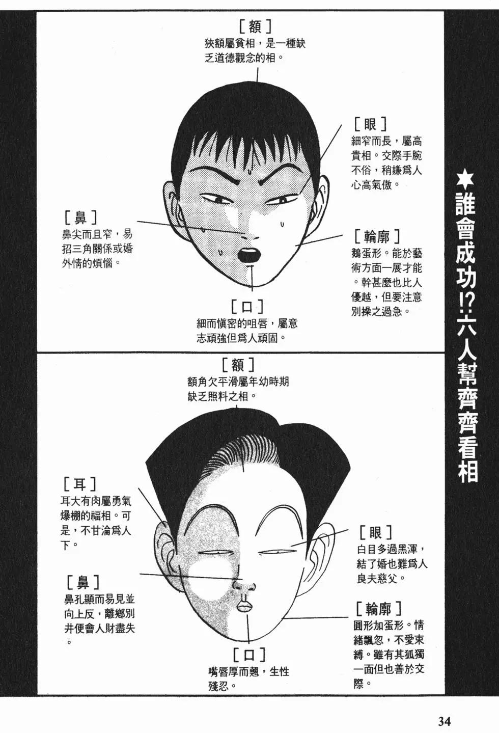 《去吧!稻中桌球社》完全手册 第35页